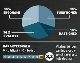 Multicutter test: Karaktergivning Multicutter test: Karaktergivning